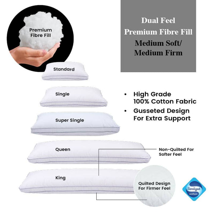 Feralyn Fibre Fill Long Pillow