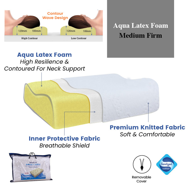 Aqua Latex Pillow (Medium Firm)