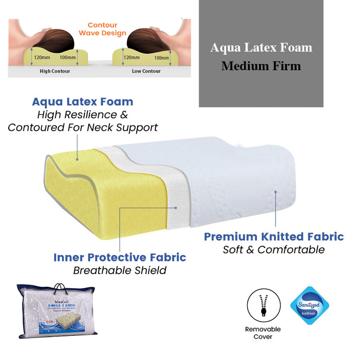 Aqua Latex Pillow (Medium Firm)