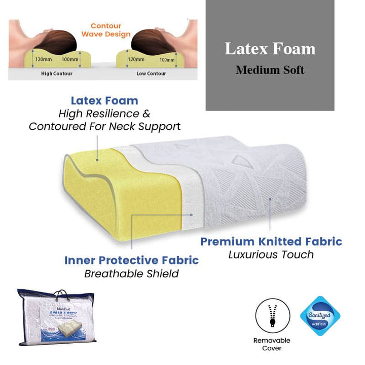 Aqua Latex Pillow (Medium Soft)