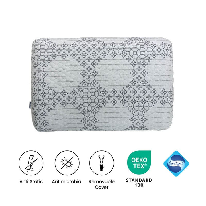 Luxe Dual Feel Pillow