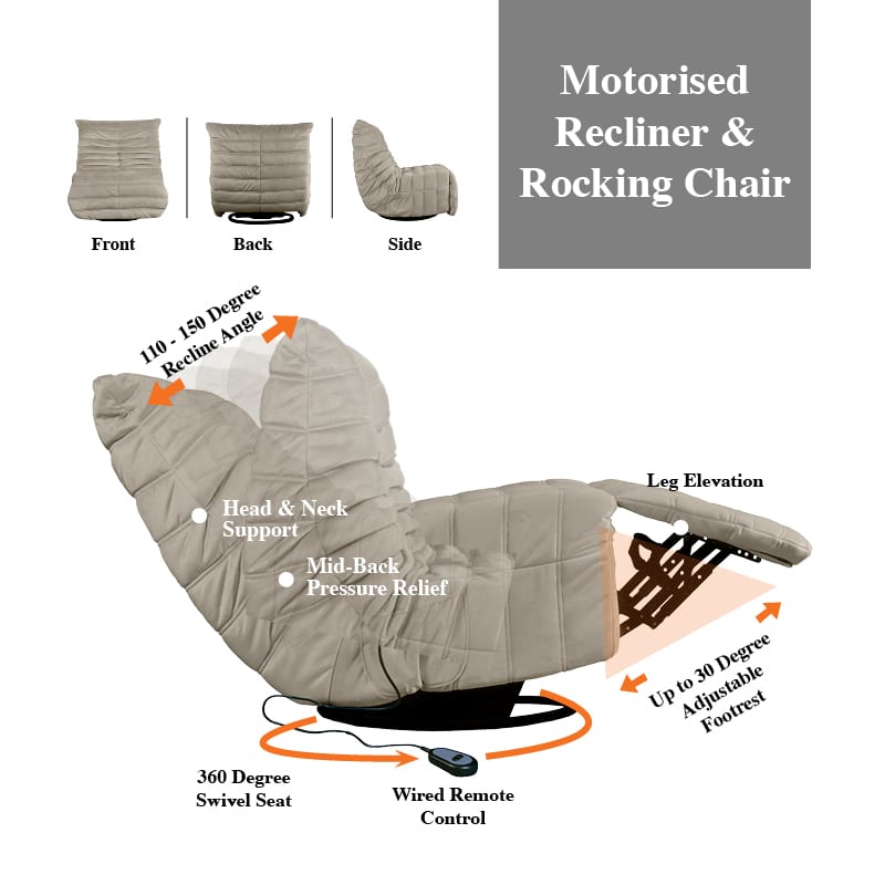Debbie Caterpillar Rocking Motorised Recliner